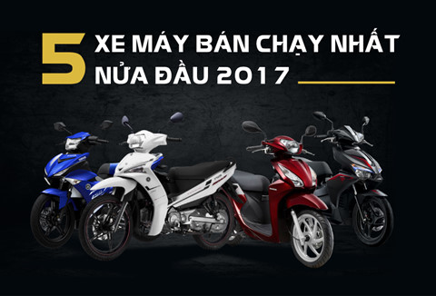 5 xe máy bán chạy nhất nửa đầu 2017 ở Việt Nam