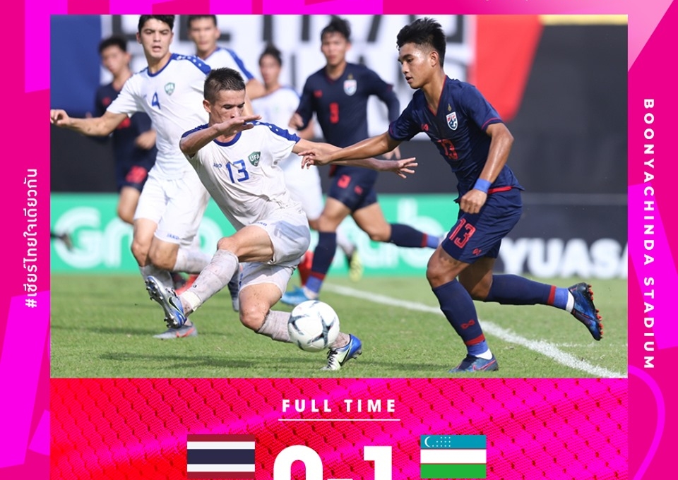 U19 Thái Lan thất bại ở trận tranh hạng ba với U19 Uzbekistan