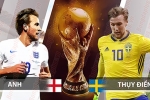 Dự đoán kết quả, tỉ số Anh vs Thụy Điển: Ghi bàn không dễ
