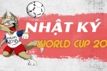 Nhật ký World Cup 2018 số đặc biệt: 1 kỳ WC khó quên khép lại