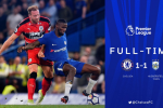 Highlights: Chelsea 1-1 Huddersfield (Vòng 35 Ngoại hạng Anh)