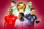 BXH vòng loại World Cup 2022 châu Âu: Ngã ngũ