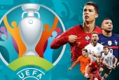 Lịch thi đấu vòng 1/8 Euro 2021