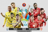 Xem trực tiếp Ukraina vs Bắc Macedonia - EURO 2021 ở đâu? Kênh nào?