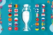 Xác định toàn bộ 16 đội bóng vượt qua vòng bảng EURO 2021