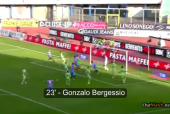 Video bàn thắng: Catania 2-0 Bologna (Vòng 18 - Serie A)