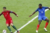 Những kỷ lục mà Ronaldo đã lập tại EURO 2016