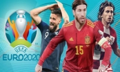 Chính thức: UEFA tăng số lượng cầu thủ tham dự EURO 2021