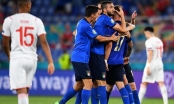 Lịch bóng đá EURO 2021 ngày 20/06: Italia đấu trận cuối vòng bảng