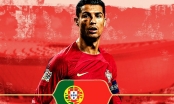 Ronaldo có 'kế sách' cực hay cho Bồ Đào Nha trước thềm World Cup 2022