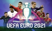 Bảng xếp hạng đội đứng thứ 3 EURO 2021