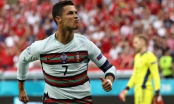'Ronaldo đá penalty mà ăn mừng như thể vô địch'