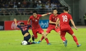 Lịch thi đấu giao hữu trước Vòng loại World Cup 2022: Việt Nam đấu Jordan