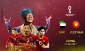 Lịch thi đấu bóng đá hôm nay 15/6: Việt Nam vs UAE mấy giờ?