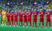 AFC chốt thời gian bốc thăm Vòng loại cuối Asian Cup 2023
