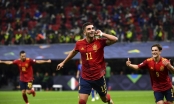 Danh sách cầu thủ tuyển Tây Ban Nha tham dự World Cup 2022