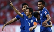 Bảng xếp hạng Vòng loại Asian Cup 2023: ĐT Thái Lan xếp thứ mấy?