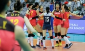 ĐKVĐ Trung Quốc mang đội hình 4 đến AVC Cup 2022, Việt Nam gặp khó