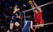 Kết quả tứ kết bóng chuyền nữ VĐTG 2022: Hai đội Châu Á thua trận