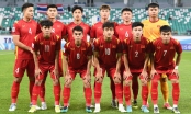 U23 Việt Nam nguy cơ gặp tổn thất lớn tại VCK U23 châu Á