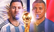 FIFA 'tặng quà' cực khủng cho đội vô địch World Cup 2022