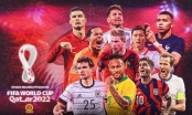World Cup 2022 & những thông tin không thể bỏ lỡ về kỳ đại hội bóng đá lớn nhất hành tinh