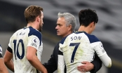 Son Heung-min nói lời thật lòng về Jose Mourinho