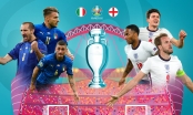 Dự đoán tỉ số Ý vs Anh - Chung kết EURO 2021: Chiến thắng sát nút?