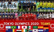 Danh sách các đội đi tiếp và bị loại bóng đá nam Olympic 2021