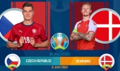 Kết quả bóng đá Euro 2021 hôm nay 04/07: Anh đấu Ukraina