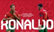 Thế giới chỉ còn cách duy nhất để 'phủ nhận' kỷ lục Ronaldo