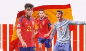 Đội hình tuyển Tây Ban Nha dự World Cup 2022: Vắng sao Liverpool, De Gea có tên không?
