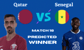 Nhận định, dự đoán tỷ số Qatar vs Senegal: Cân tài cân sức?