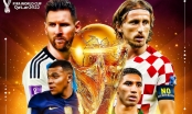 Rô 'béo' loại Messi, chỉ tên Quả bóng vàng World Cup 2022