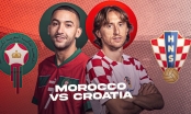 Đội hình mạnh nhất Croatia vs Ma Rốc: Ngẩng cao đầu rời World Cup