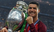 'Ngả ngửa' vì xác suất Ronaldo vô địch Euro 2021 quá cao!