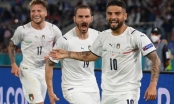 Đội hình dự kiến Italia vs Thụy Sĩ: Đẳng cấp lên tiếng!