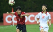 'Sai lầm chết người' của ĐTVN ở trận gặp Lào có thể sẽ là 'họa' ở cả hành trình AFF Cup
