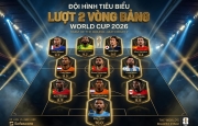 Đội hình xuất sắc nhất lượt 2 vòng bảng World Cup 2026: Messi tiếp tục góp mặt nhưng 1 cái tên còn xuất sắc hơn