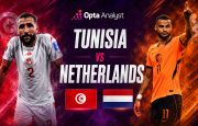 Máy tính soi kết quả Tunisia vs Hà Lan: Không thể tưởng tượng