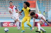 Trực tiếp U20 Sri Lanka vs U20 Malaysia, 16h00 hôm nay 16/09