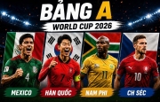 Tổng hợp kịch bản bảng A World Cup 2026: Mexico chắc ngôi đầu, Hàn Quốc đối mặt cuộc đua sinh tử