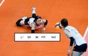 
                LĐ bóng chuyền thế giới báo tin vui cho Việt Nam: Hàn Quốc rớt hạng không phanh
            