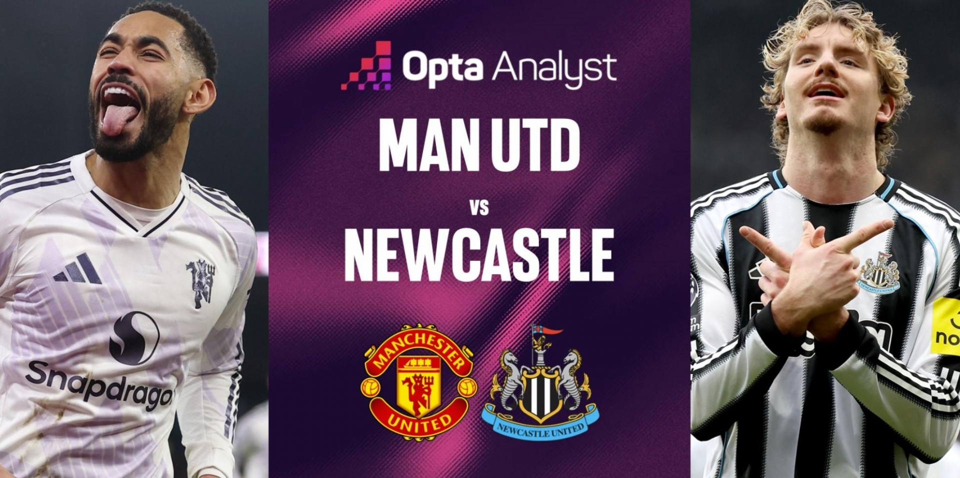 Siêu máy tính Opta chỉ thẳng kết quả trận MU vs Newcastle