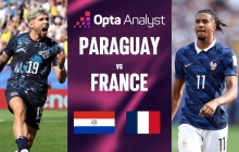 Siêu máy tính soi tỷ lệ thắng Paraguay vs Pháp: Quá sức tưởng tượng