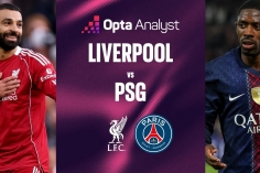 Siêu máy tính dự đoán Liverpool vs PSG: Ngược dòng lịch sử?