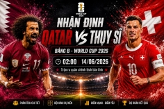 Nhận định Qatar vs Thụy Sĩ: Cơ hội thắng cao
