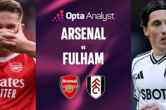 Siêu máy tính chỉ thẳng kết quả bất ngờ trận Arsenal vs Fulham
