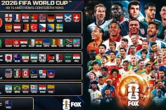 Xem trực tiếp World Cup 2026 hôm nay 11/6: Lễ khai mạc và 2 trận đầu tiên