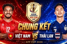 Siêu máy tính dự đoán tỷ số chung kết lượt về Việt Nam vs Thái Lan